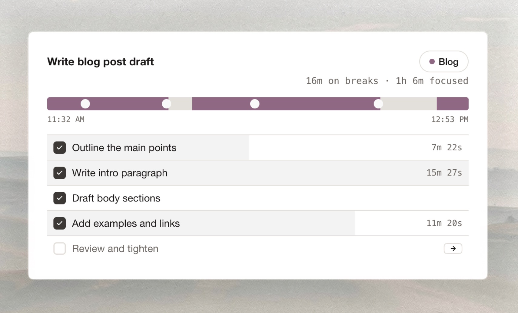 Session breakdown timeline